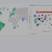 Databricks SQL Demo