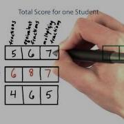 Total Score For All Students Intro To Java Programming