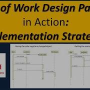 Unit Of Work Design Pattern In Action Implementation Strategies
