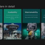 What Is RAMS Engineering And Why Every Engineer Should Know It