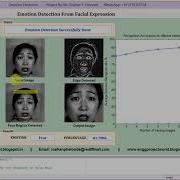 Emotion Recognition From Facial Expression Matlab Project Code