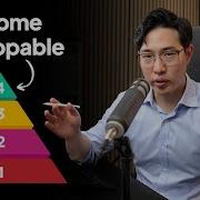 How To Be More Productive Than Everyone Else The 4 Levels Method