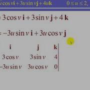 Evaluating A Surface Integral Over A Surface Defined Parametrically