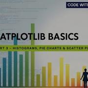 Matplotlib Part 3 Histograms Pie Charts Scatter Plots