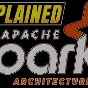 Что такое Apache Spark Изучите Apache Spark за 15 минут