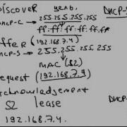 Windows Server 2012 Basics Урок 3 DHCP сервер