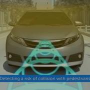 Toyota Safety Sense P Pre Collision System With Pedestrian Detection