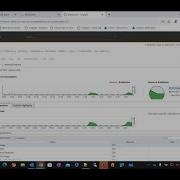 The Foglight Difference Advanced Database Performance