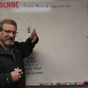 Dynamics Lesson 14 Relative Motion With Translating Axis
