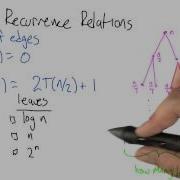 Recurrence Relation Solution Intro To Algorithms