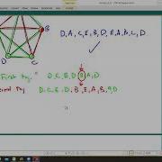 Paths And Circuits Euler Circuit Algorithm