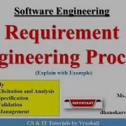 SE 16 Requirement Engineering Process Explained Step By Step With Examples Softwareengineering
