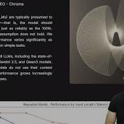 Context Rot How Increasing Input Tokens Impacts LLM Performance Paper Analysis