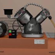 How Does An Air Compressor Work Compressor Types Tutorial Pneumatics