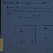 Combinatorial Methods For PIT And Ranks Of Matrix Spaces Roy Meshulam