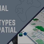 Spatial Data Types Vector Raster Data GIS Data And Its Types Mastering GIS 2019