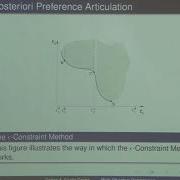 Multiobjective Optimization Using Metaheuristics Lecture 1