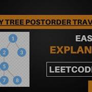 145 Binary Tree Postorder Traversal Leetcode 145 Easy Explanation Hindi Java