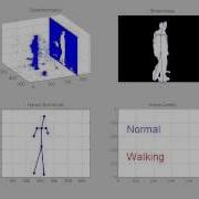 Human Activity Recogntion Using Kinect Sitting