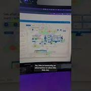 Какое программное обеспечение для построения тепловых карт является лучшим