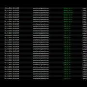 What Can I Do With PHP Shell Avi