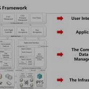 ASE2020 Energy Efficient Secure Framework For Mobile Edge Computing Blockchain Based Smart Systems