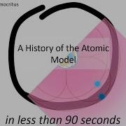 A Brief History Of The Atomic Model In Less Than 90 Seconds