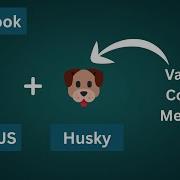 How To Use Husky In React Js Commit Message Validation With Git Hooks