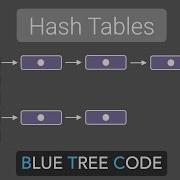 Hash Tables A Simple Introduction