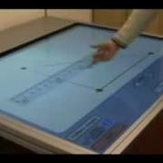 Vipro Interactive Table