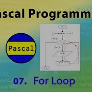 FOR Loop Pascal Programming Sinhala Resourceict