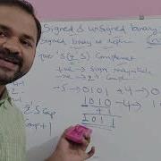 Signed And Unsigned Binary Number Representation Sign Magnitude One S Complement Two S DLD CO
