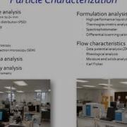 The Aveka Group S Particle Processing Technologies