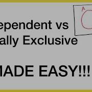 Independent Vs Mutually Exclusive Events MADE EASY