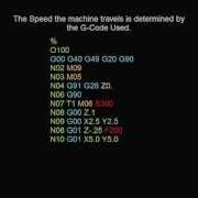 G Code Lesson 1 What Is G Code
