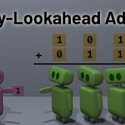 How Do Computers Add Numbers So Quickly