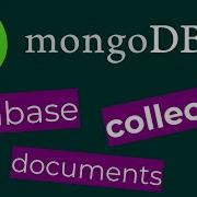 MongoDB Tutorial Create Database Collection Insert Documents Using Shell Compass