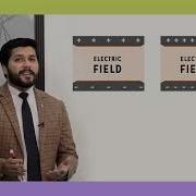 ELECTRIC POTENTIAL AS A POTENTIAL GRADIENT BY HASSAN FAREED