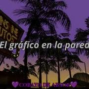 Depeche Mode Everything Counts Subtitulado