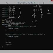 贾考博 LeetCode 246 Strobogrammatic Number 不会念啊