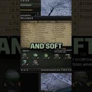 New To HOI4 Time To Learn The Art Of 7 2