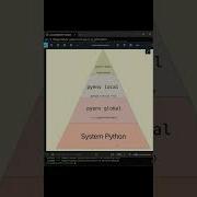 Pyenv How To Install Multiple Versions Of Python Machinelearning Mlops