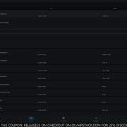 Best SSH Client For Docker And Linux Server Management