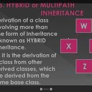 Chapter 9 Inheritence Part 3
