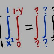 How To Change The Order Of A Triple Integral