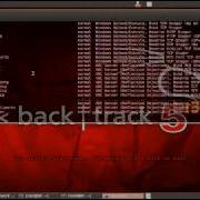 Introduction To Metasploit With BackTrack 5 R3