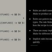 Makefiles But In English