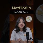 Matplotlib Explained In 100 Secs Python Plotting For Beginners Intellipaat Shorts