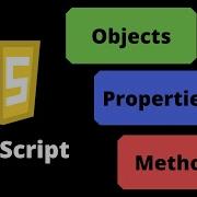 JavaScript Objects Properties Methods