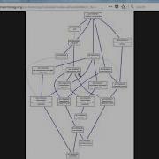 Text Mining Project Topics Text Mining Thesis Topics Text Mining Code Project Topics